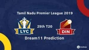 LYC vs DIN Dream11 Team Prediction