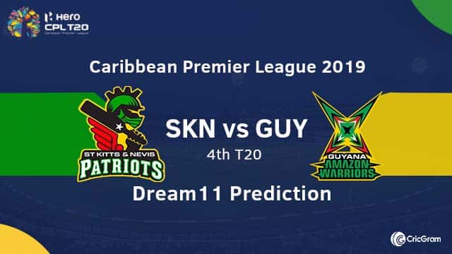 SKN vs GUY Dream11 Team Prediction