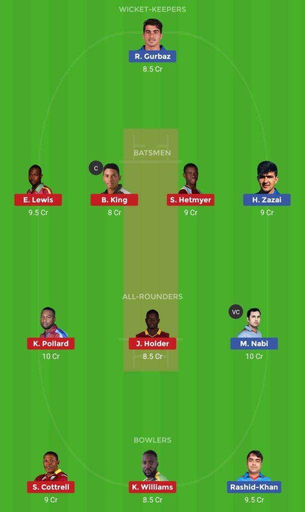 AFGH vs WI 2nd T20 Dream11 Team for Grand League