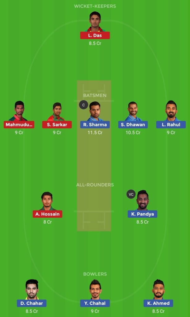 IND vs BAN 2nd T20 Dream11 Prediction for Grand League