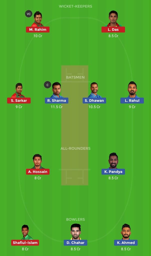 IND vs BAN 2nd T20 Dream11 Team Prediction for Small League