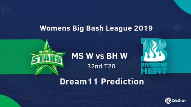 MS-W vs BH-W Dream11 Prediction 32nd Match: WBBL 2019