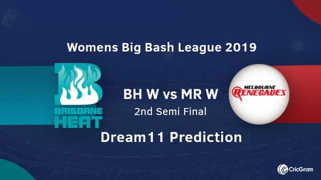BH-W vs MR-W Dream11 Prediction of 2nd Semi-Final : WBBL 2019