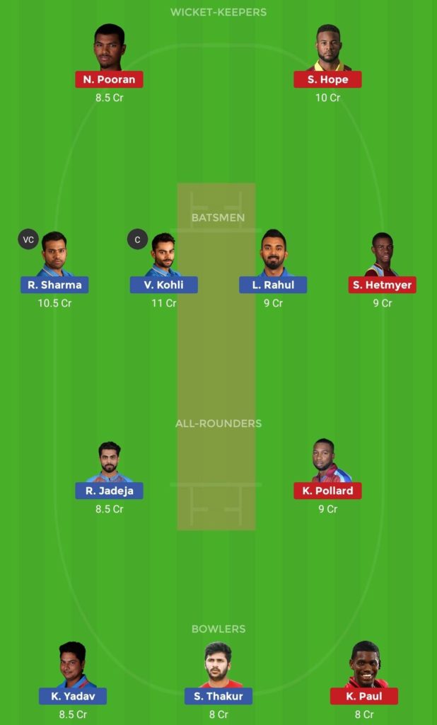 IND vs WI Dream11 Team 3rd ODI 22 December 2019