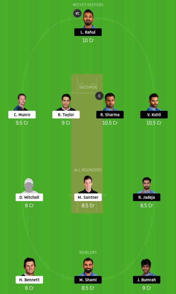 NZ vs IND Dream11 Team, 4th T20I, India tour of New Zealand 2020.