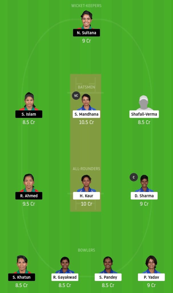 IN W vs BD W Dream11 Team 6th Match ICC Women's T20 World Cup 2020