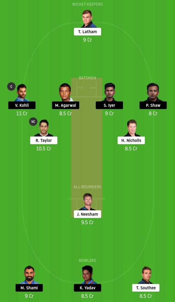 NZ vs IND Dream11 Team 2nd ODI India tour of New Zealand 2020