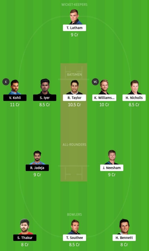 NZ vs IND Dream11 Team 3rd ODI India tour of New Zealand 2020