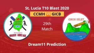 CCMH vs GICB Dream11 Prediction