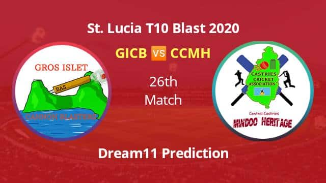 GICB vs CCMH Dream11 Prediction