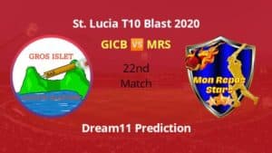 GICB vs MRS Dream11 Prediction