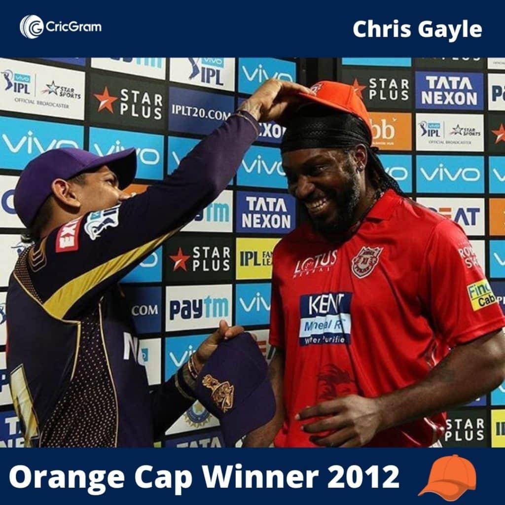 Chris Gayle Orange Cap Winner IPL 2012