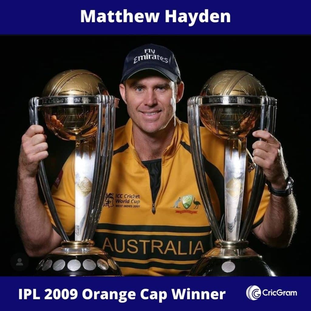 Matthew Hayden