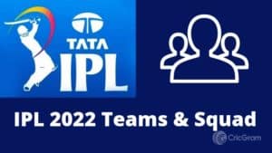 IPL 2022 Teams Indian Premier League 2022 Players List
