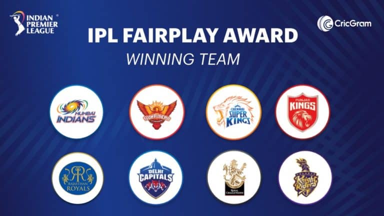 Fair Play Award IPL 2023