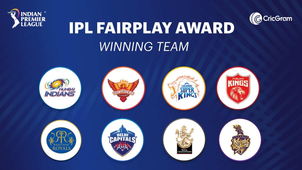 Fair Play Award IPL 2023 CricGram