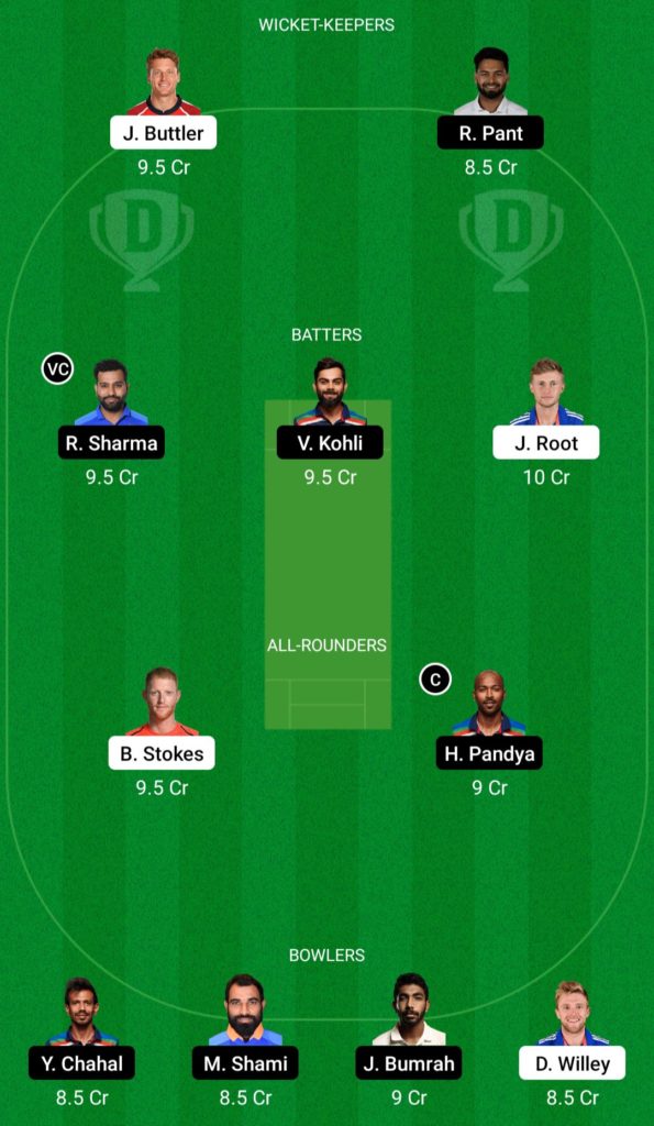 ENG vs IND Dream11 Team Prediction 3rd ODI
