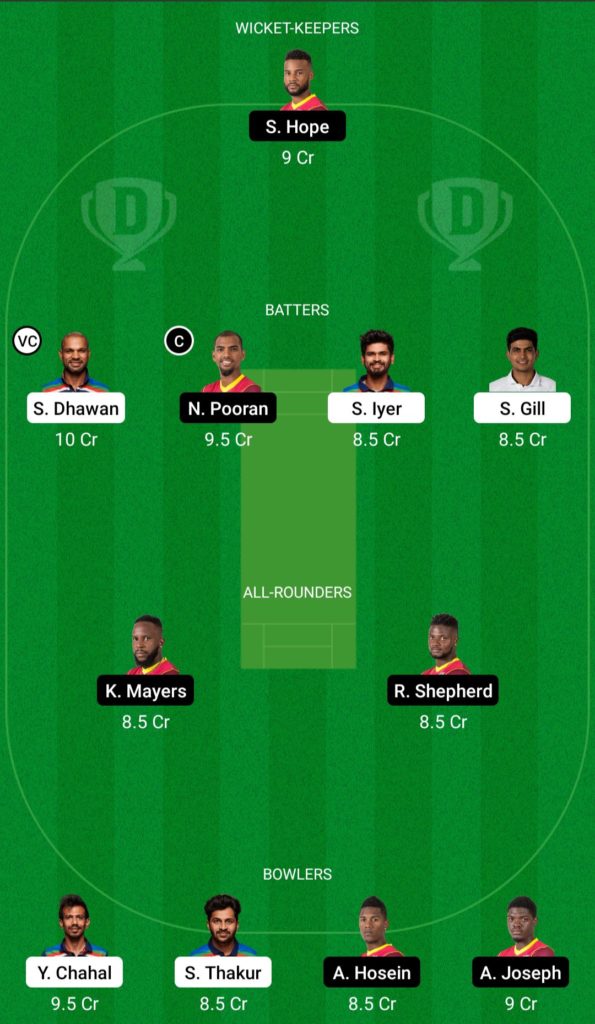 WI vs IND 2nd ODI Dream11 Team Prediction