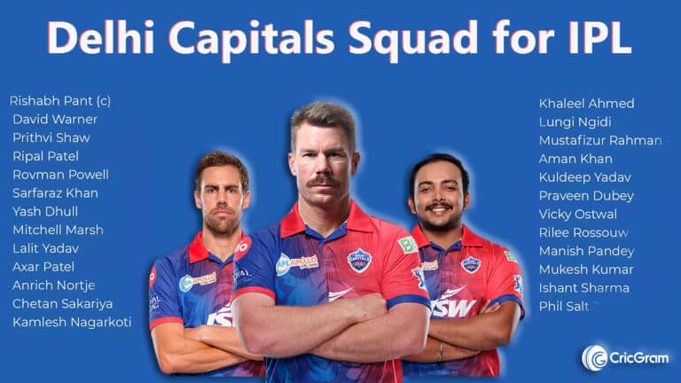 Delhi Capitals Player List 2023