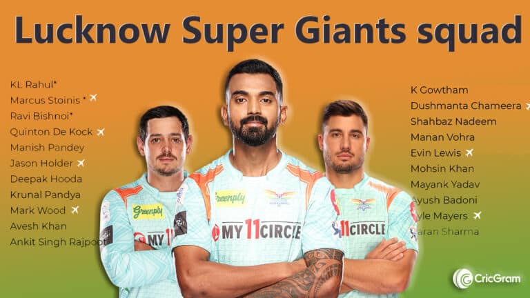 Lucknow Super Giants squad