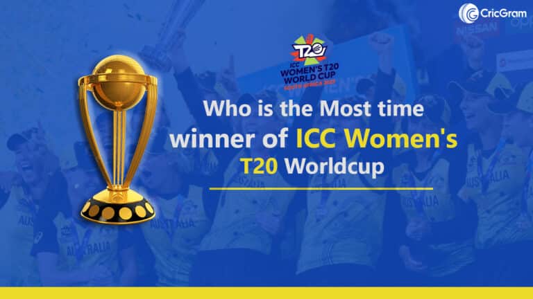 Most time winner of the ICC Women's T20 Worldcup