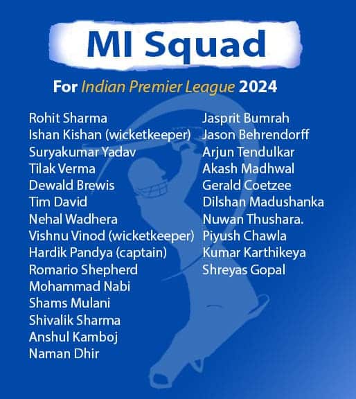 Mumbai Indians Squad list for IPL 2024