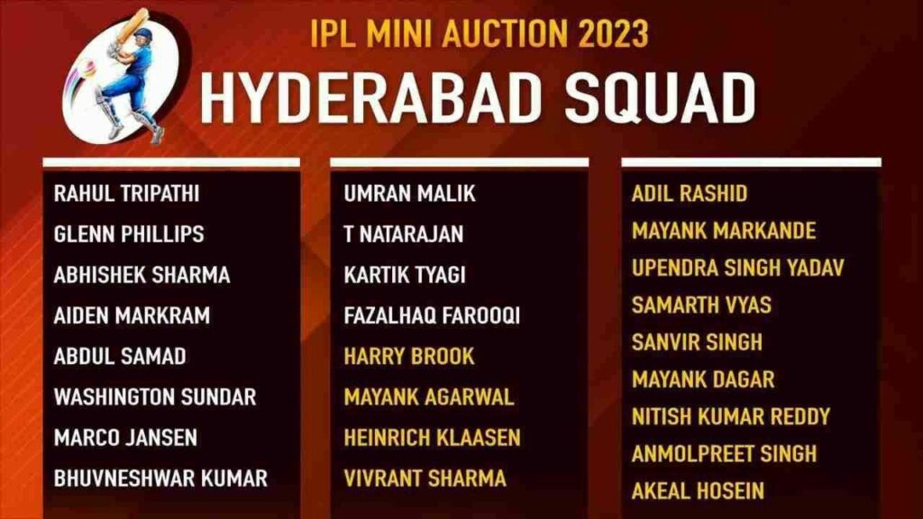 Sunrisers Hyderabad Squad