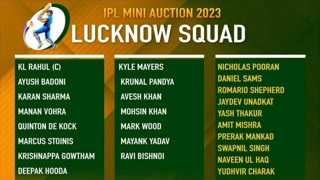 LSG IPL Team list