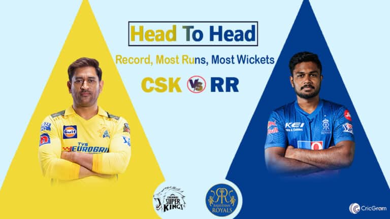 RR vs CSK Head to Head