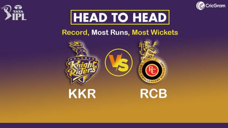 KKR vs RCB Head to Head