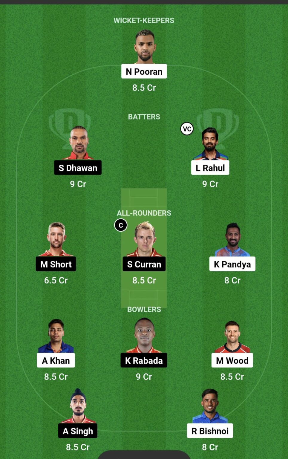 Lkn Vs Pbks Dream11 Team Prediction 21st Match Tata Ipl 2023 4864