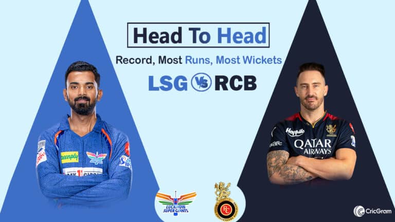 RCB vs LSG Head to Head