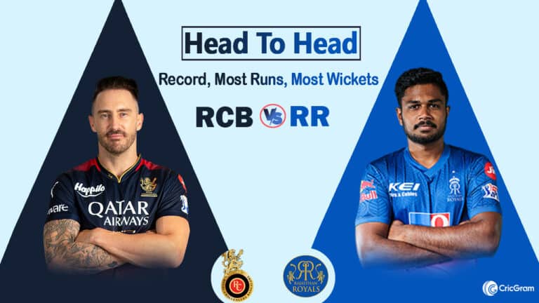 RCB vs RR head to head