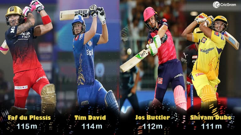 Longest six in IPL