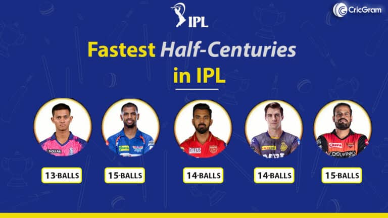 Fastest half-century in IPL 2023