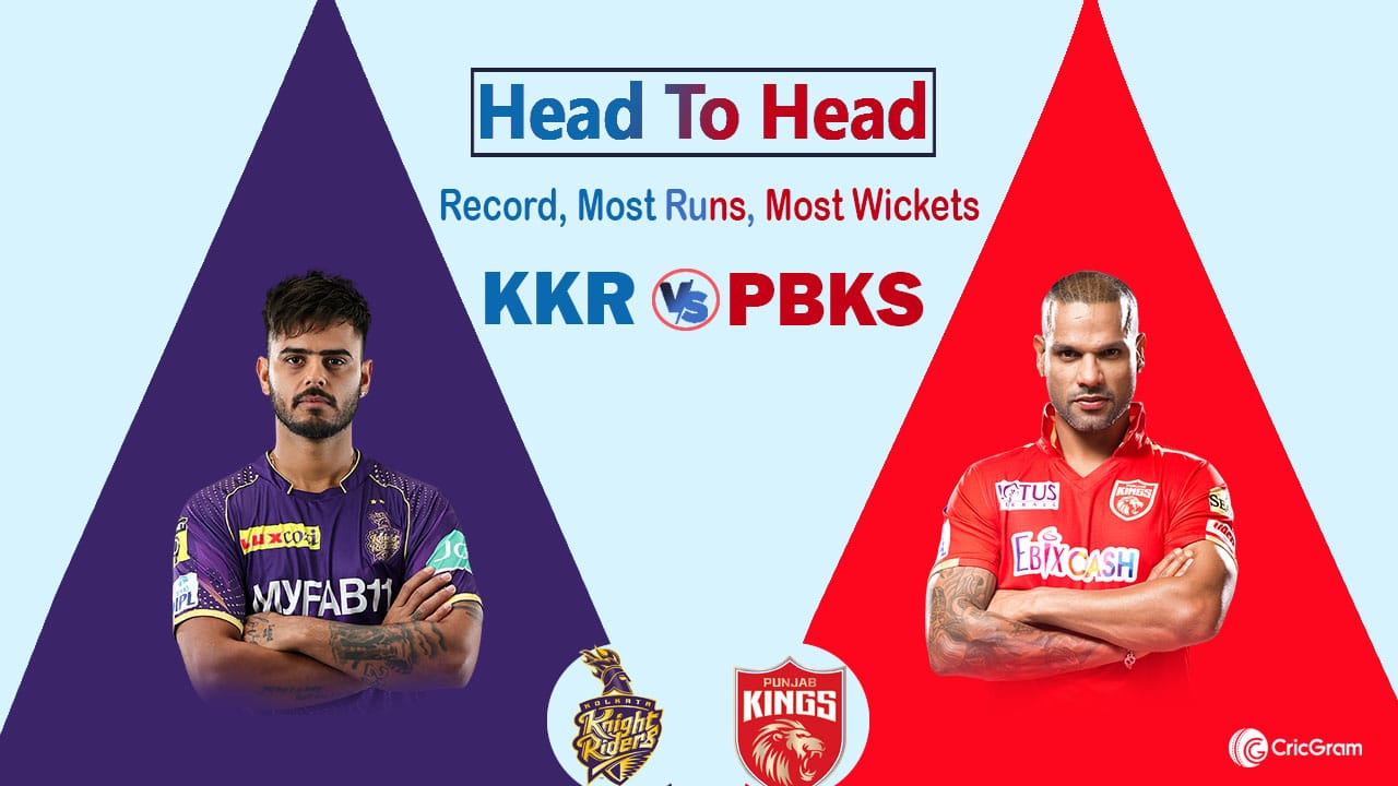 Ipl 2023 Kkr Vs Pbks Head To Head Stats Record Cricgram 