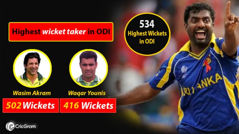 Highest wicket taker in ODI