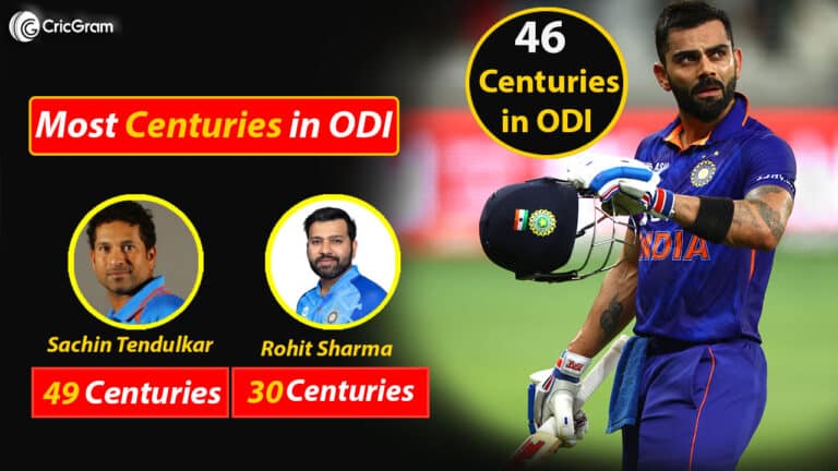 Most Centuries in ODI