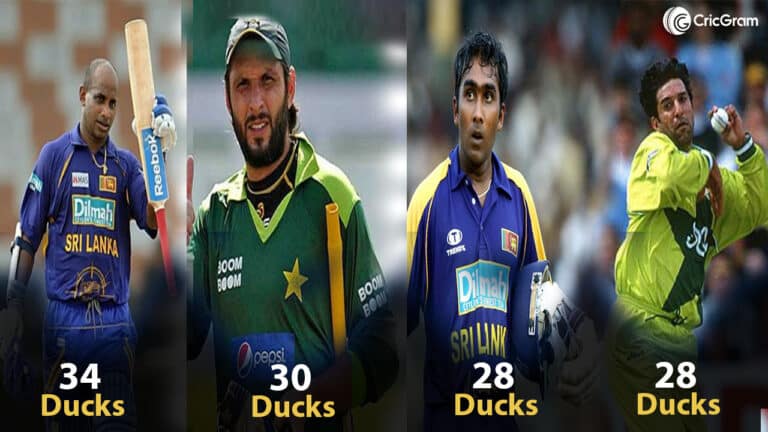 Most Ducks in ODI