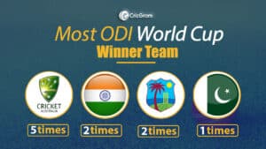 Most ODI World Cup Winner Team
