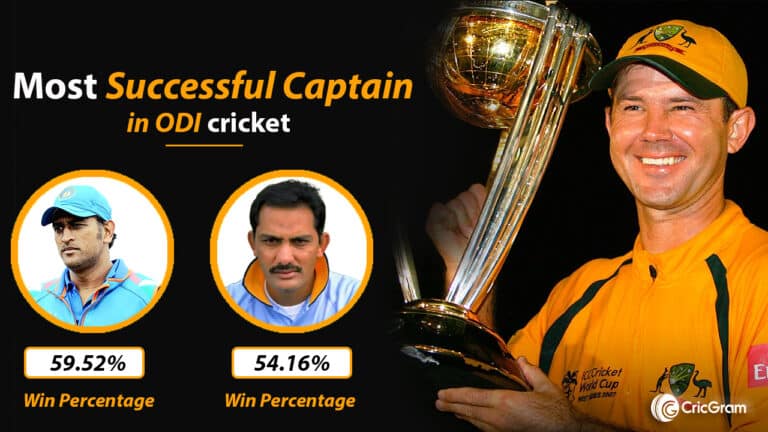 Most Successful Captain in ODI cricket