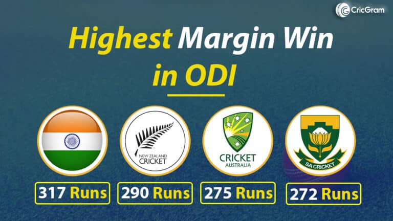 highest margin win in odi international