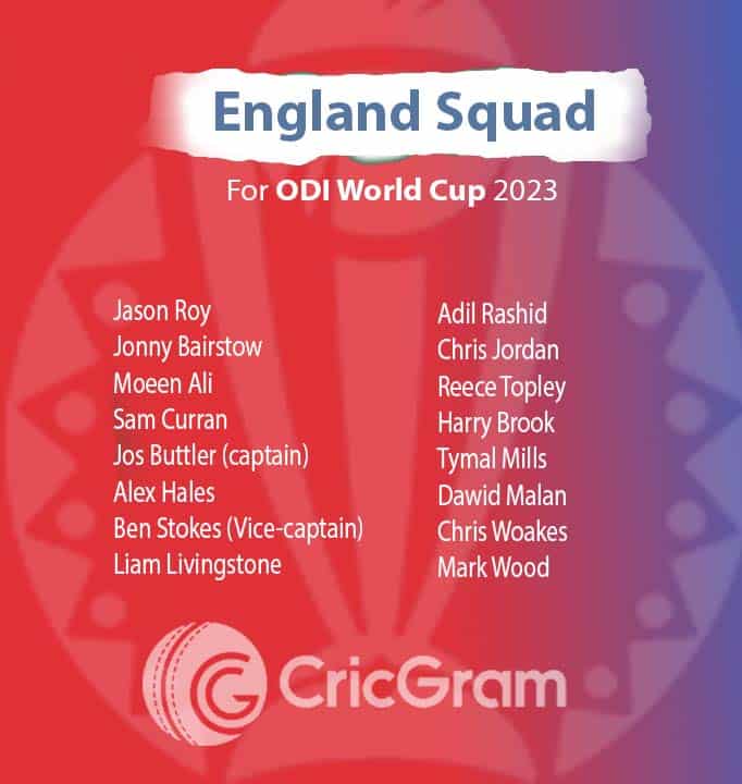 England Squad For ODI World Cup