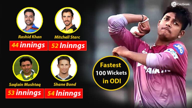 Fastest 100 wickets in ODI