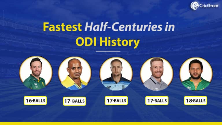 Fastest Fifty in ODI