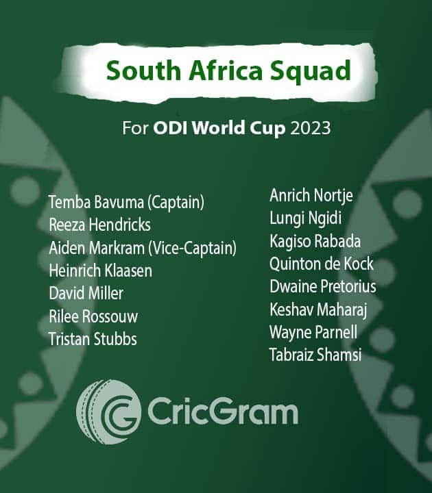 South Africa Squad For ODI World Cup
