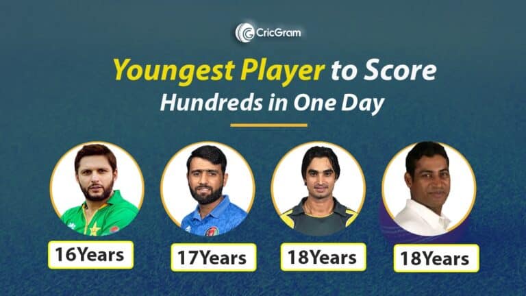 Youngest Player to score an ODI Hundred