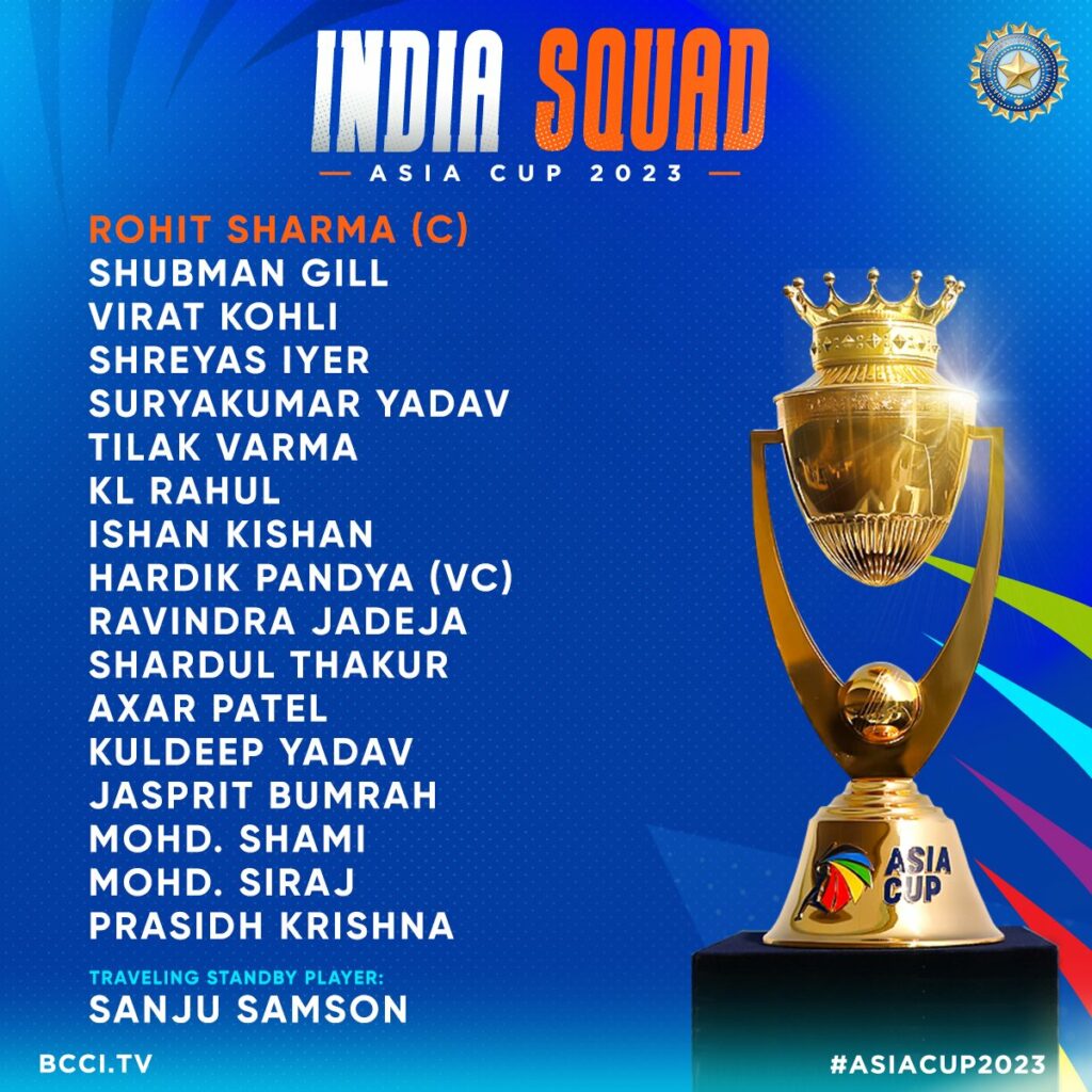 India team Squad for Asia Cup 2023