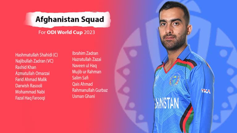 Afghanistan Squad For ODI World Cup 2023