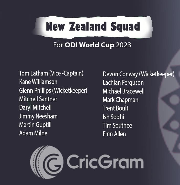 New Zealand Squad For ODI World Cup 2023